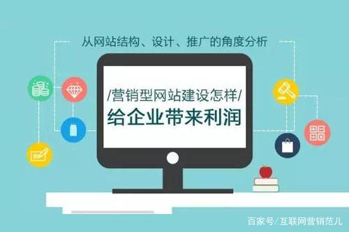 互聯(lián)網營銷下網站建設中的圖片設計要點解析