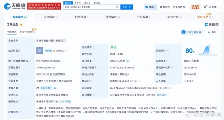 開工儀式上的“跪拜風” 傳統表達應警惕形式化負擔