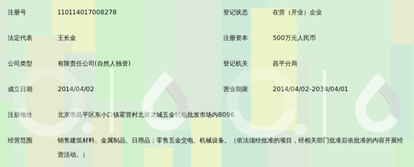北京萬享建材五金零售 品質服務，打造建材五金采購優選平臺